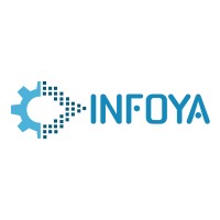 Infoya logo